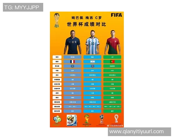 皇马生涯前75场球员表现对比:姆巴佩C罗大罗进球与胜场统计 皇马生涯前75场球员表现对比:姆巴佩C罗大罗进球与胜场统计