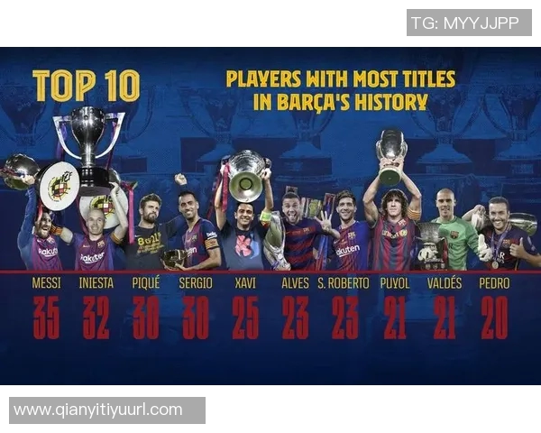 梅西在MLS赛场大放异彩26球领跑射手榜15助攻紧随其后助攻榜第二 梅西在MLS赛场大放异彩26球领跑射手榜15助攻紧随其后助攻榜第二